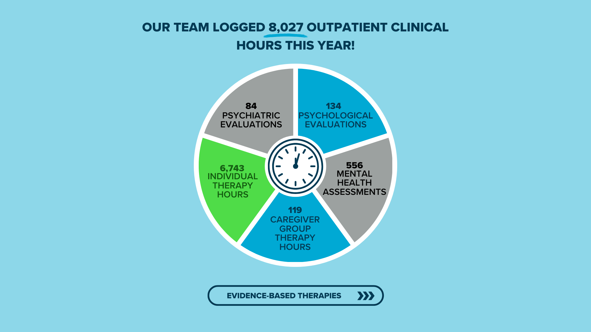 TCCU Annual Report 2023 2024 web view 5