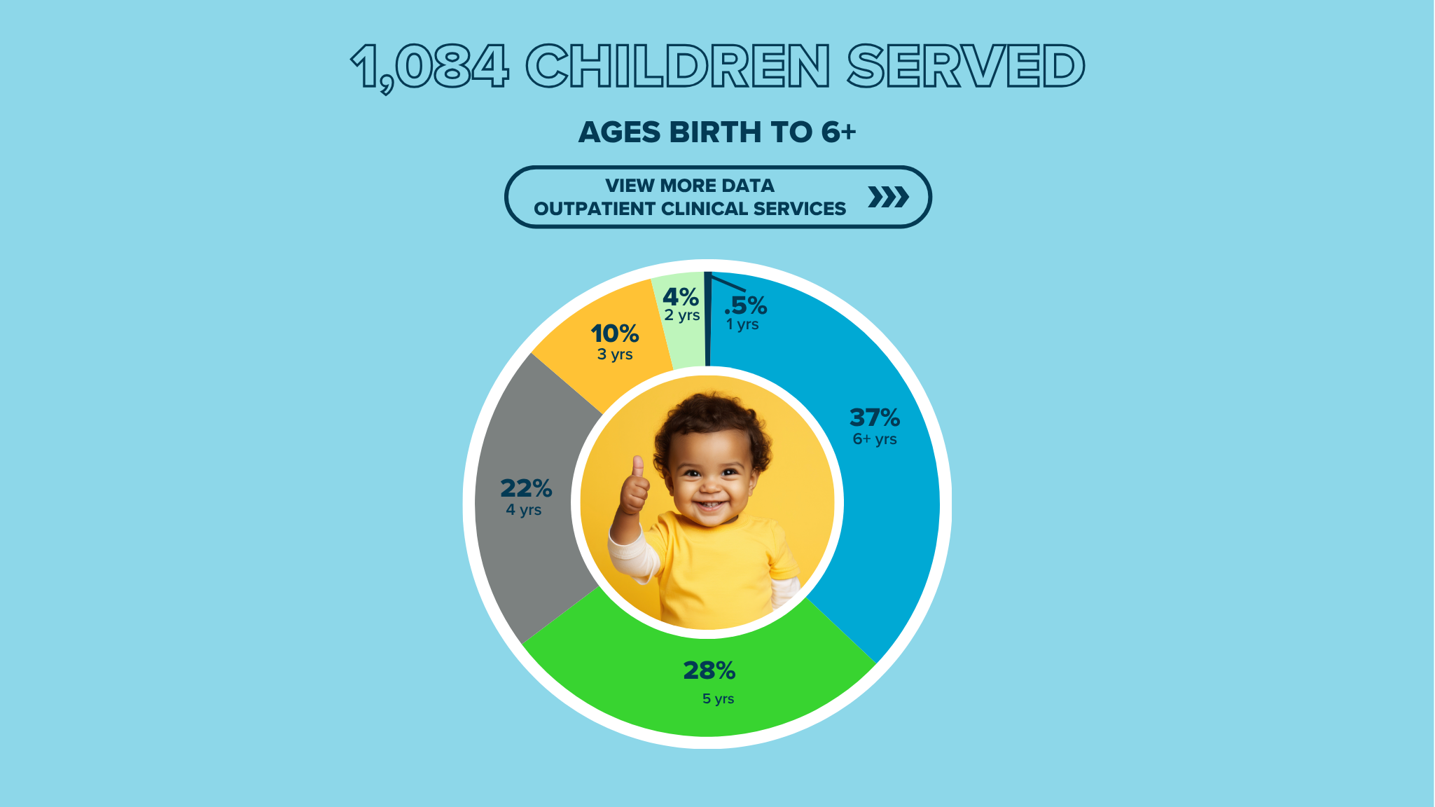 TCCU Annual Report 2023 2024 web view 6