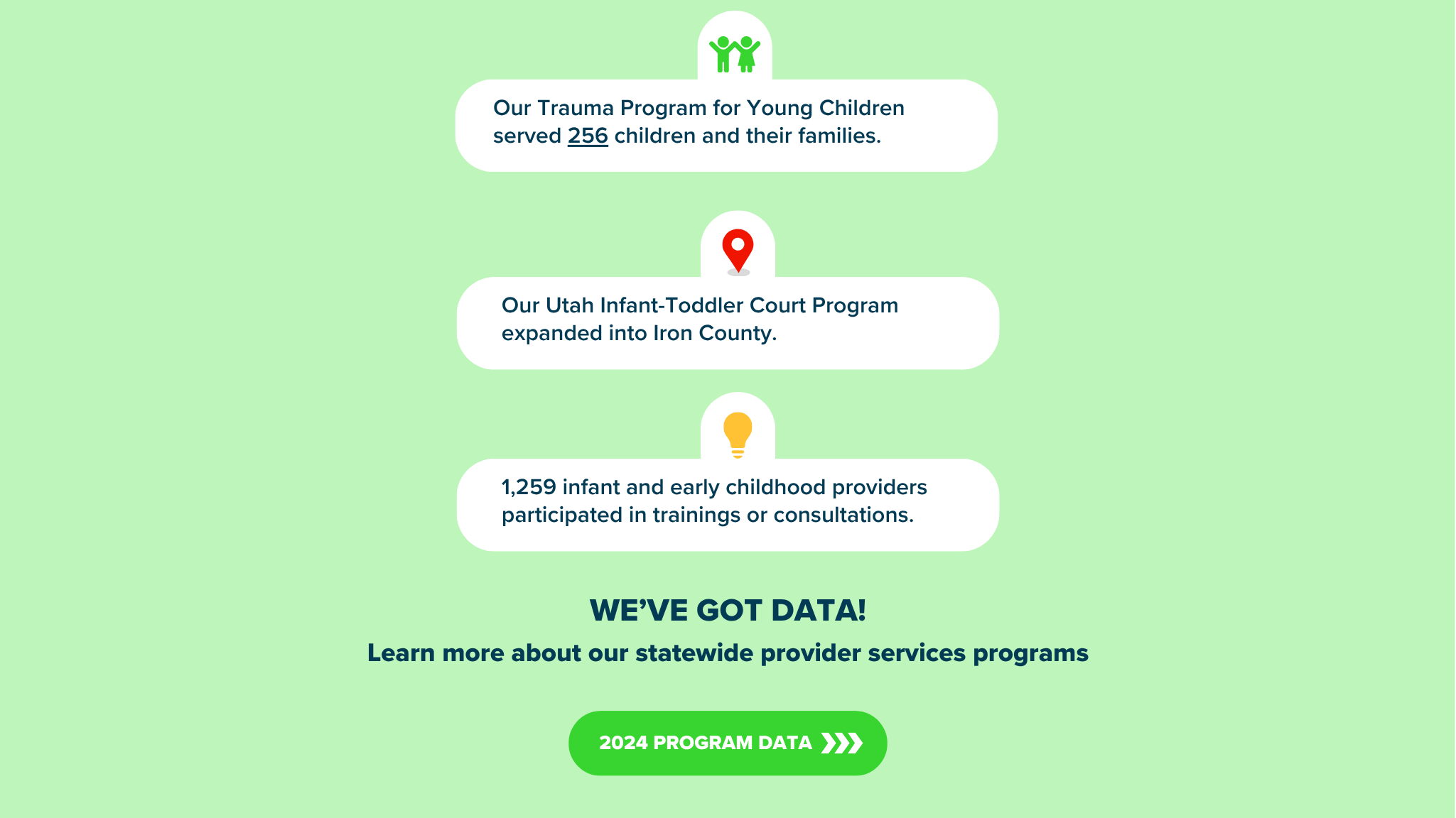 TCCU Annual Report 2023 2024 web view 8